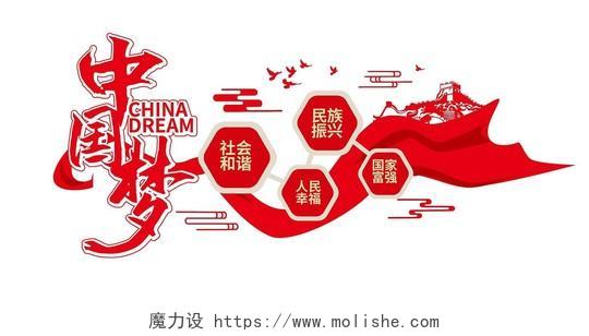 红色简洁创意大气中国梦宣传文化墙设计中国梦文化墙